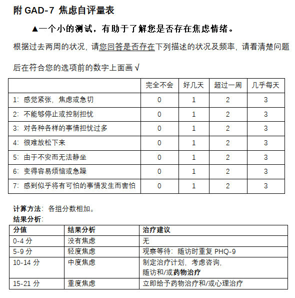 【医学小常识】赶不走的急躁、不安与不断增加的疲倦