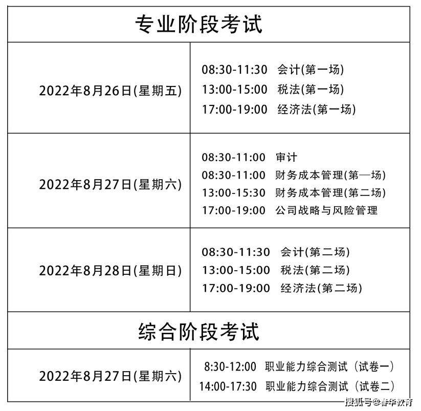 深圳cpa报名费(深圳cpa报名时间)