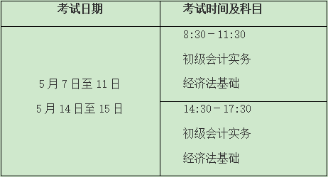 初级会计职称考试答题策略以及时间分配