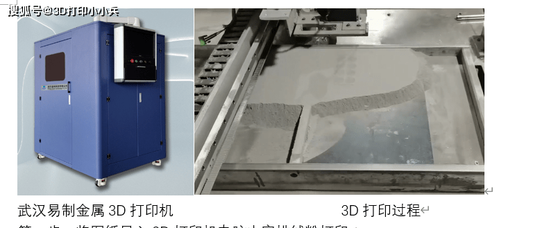 粘合劑噴射金屬3d打印完整流程