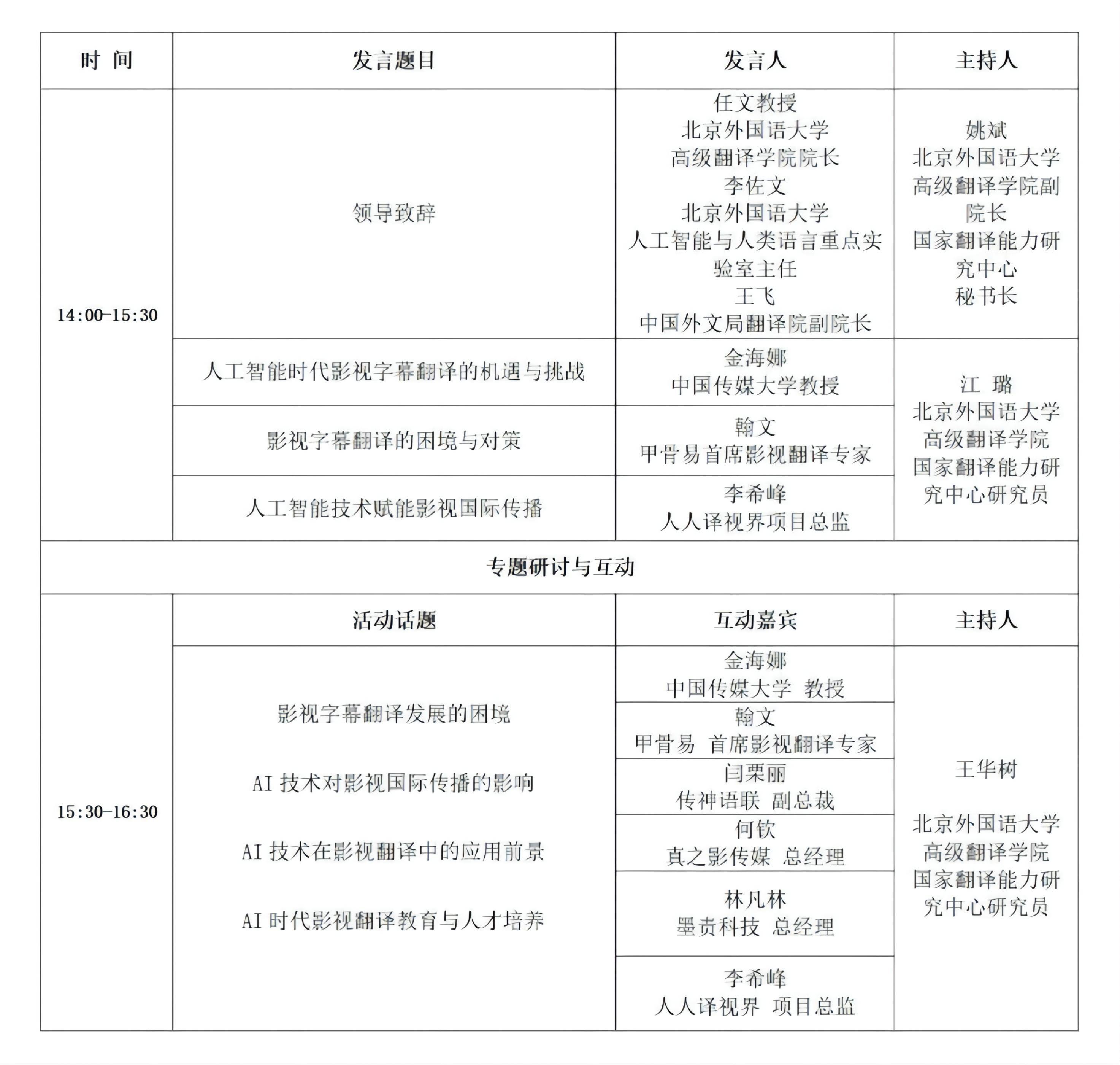 直播预告人工智能时代影视翻译与国际传播云端专题研讨会