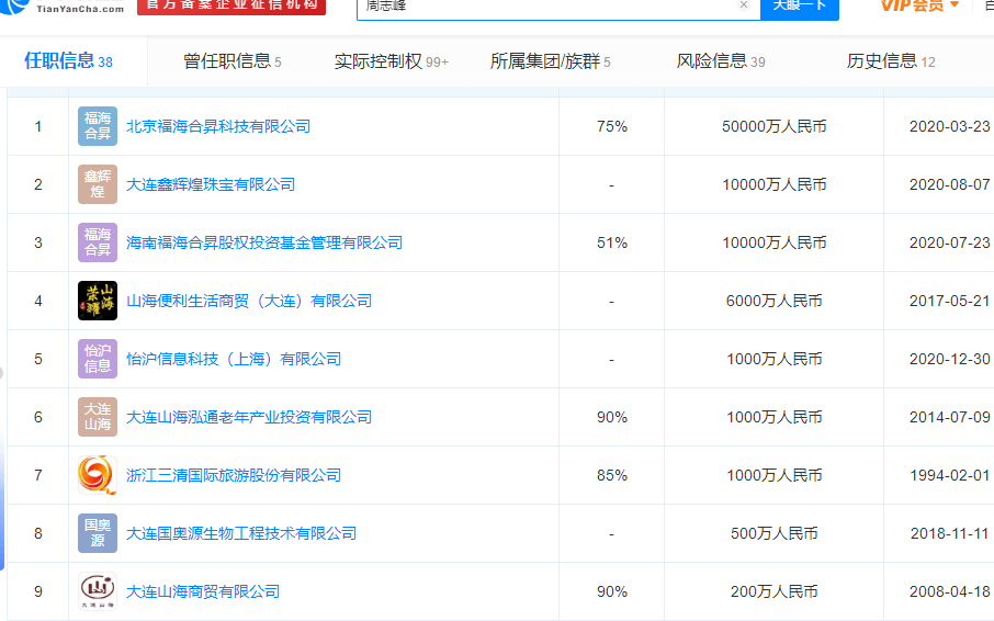 大连山海慧董事长图片