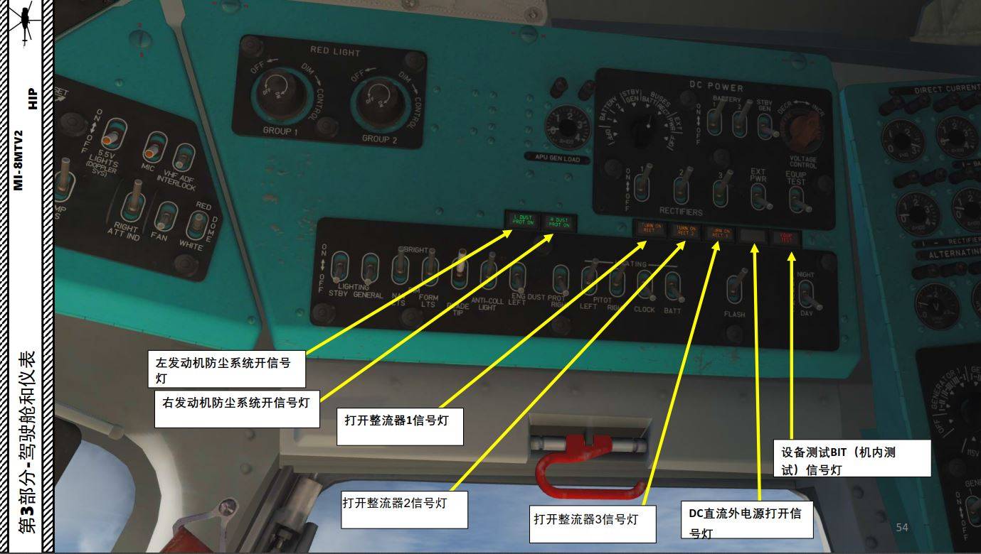 15發電機_交流_整流器_信號機