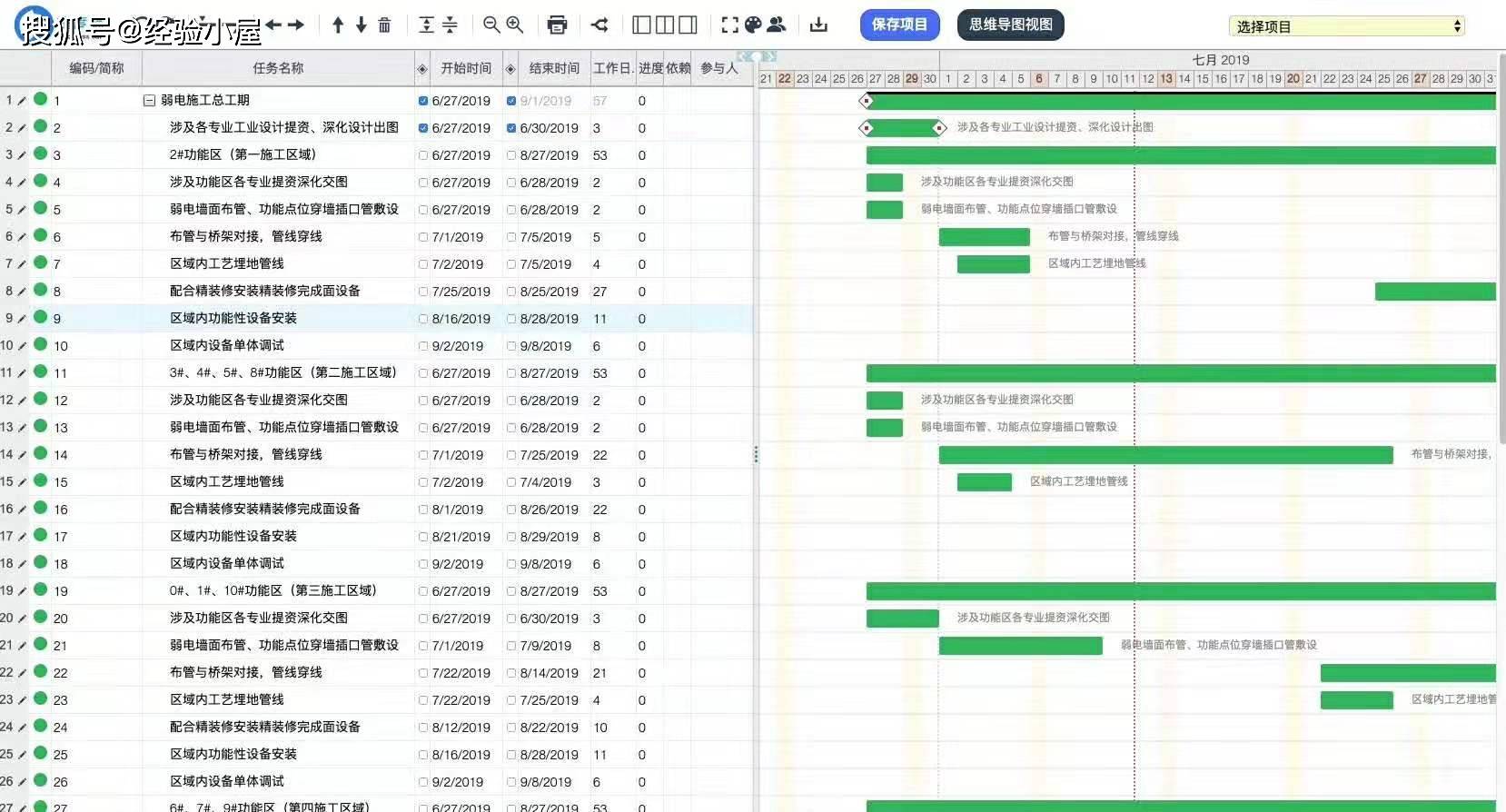 甘特图:项目进度管理中的跟踪工具_工作_进行_任务