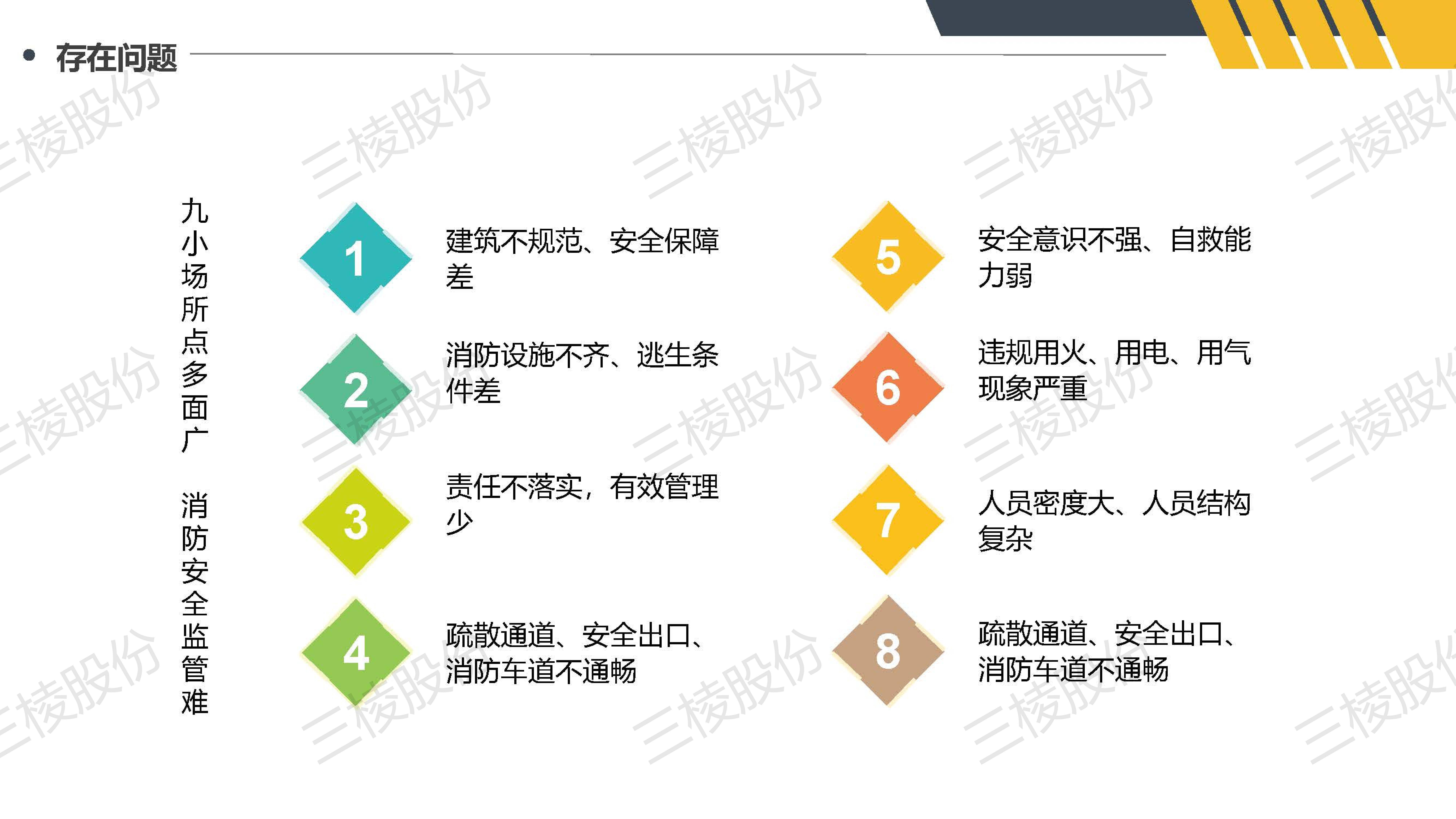 三棱九小场所消防解决方案一步解决所有难点痛点