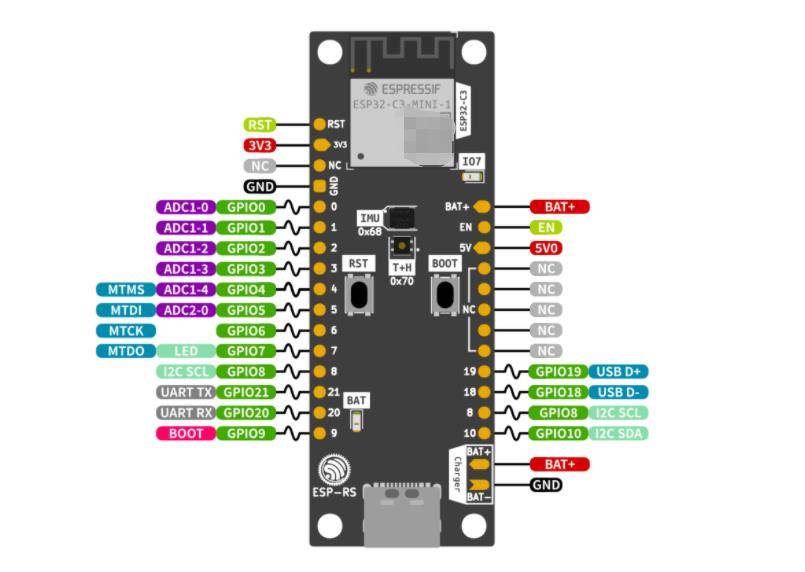 esp32c3低功耗wifi芯片模組智能編程開發應用飛睿科技樂鑫代理