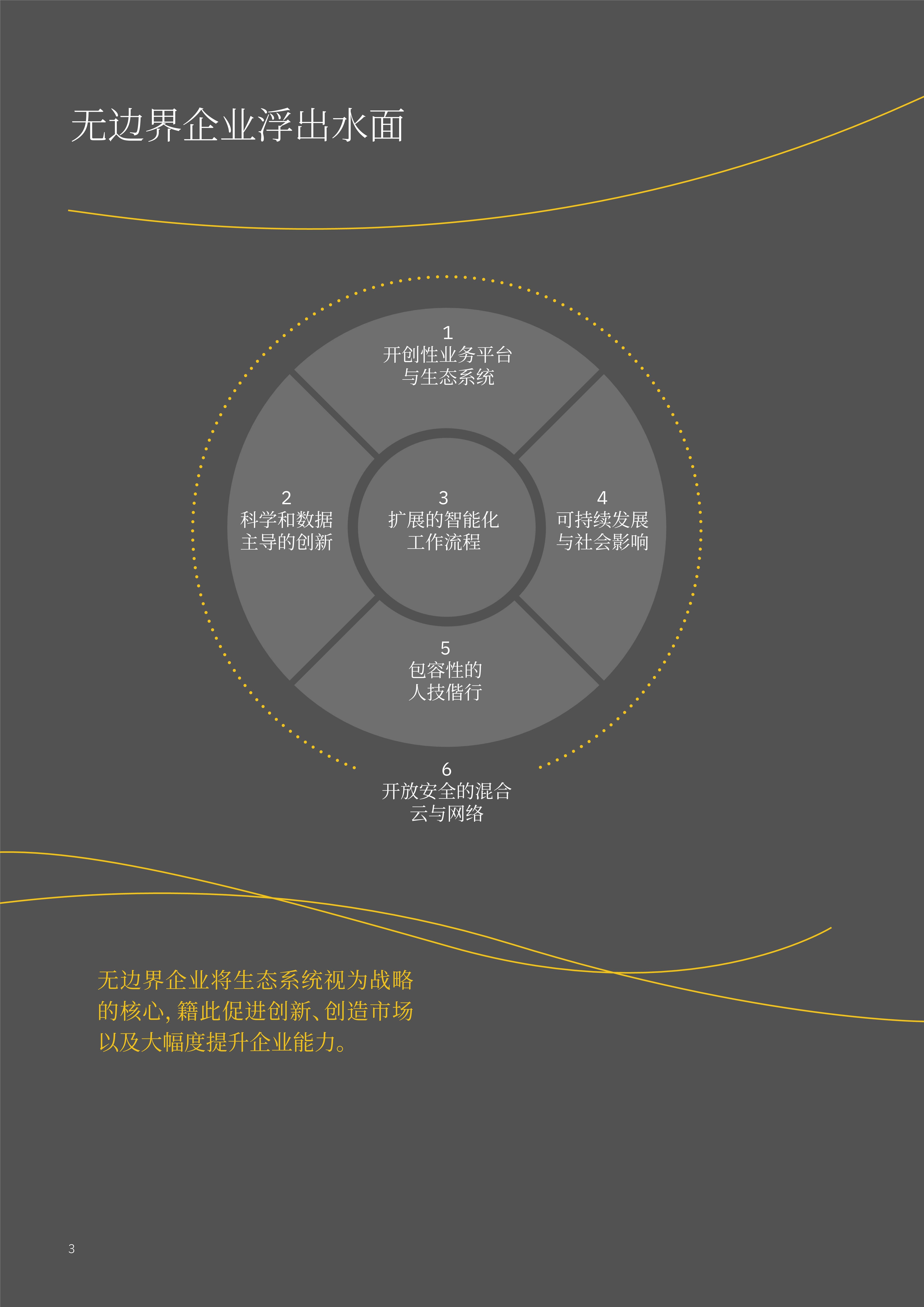 无边界企业成为新一代组织和运营模式