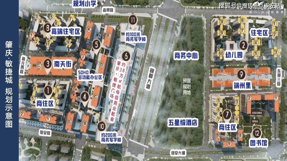 肇庆敏捷城好不好(优点方面来讲)_城市_项目_大道