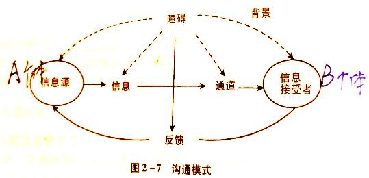 青少年心理成长之舟：如何更好地为他们保驾护航