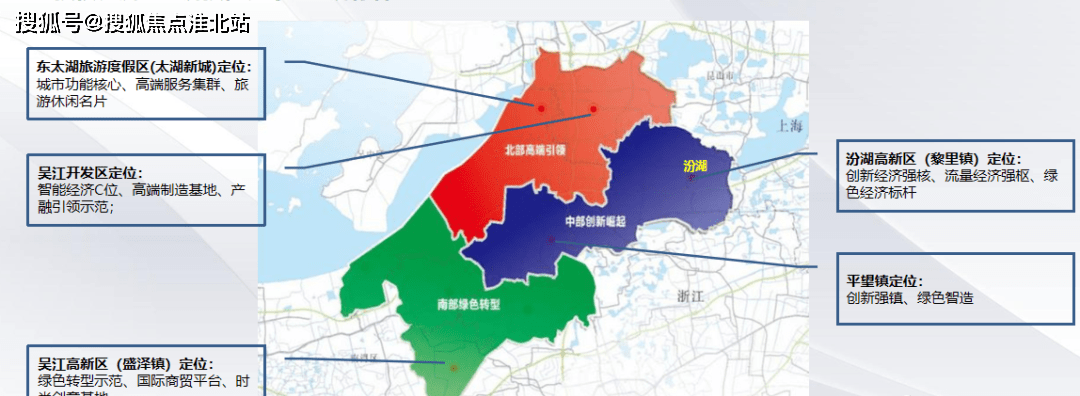 蘇州市吳江區(2020-2035年)產業發展規劃,汾湖高新區位於中部創新崛起