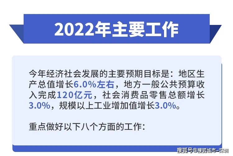 事关住房医疗教育一图读懂罗湖区政府工作报告