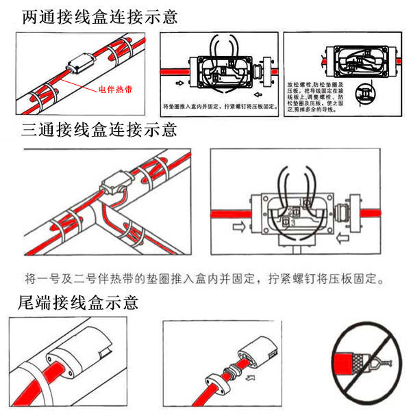 电热带防爆接线盒接法图片