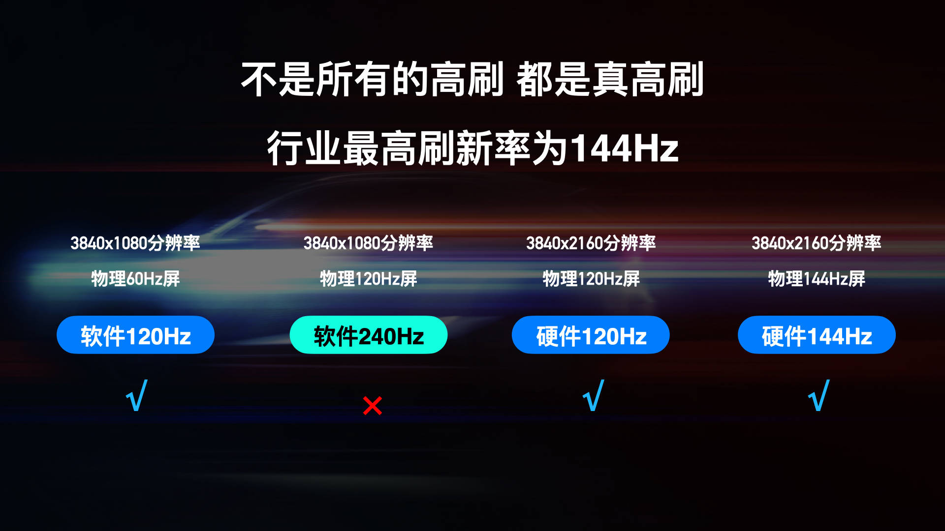 《第一台不忽悠年轻人的98吋真高刷电视，TCL T7E首发15999元》