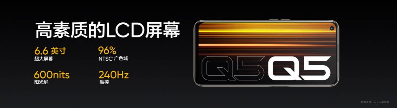 《千元闪充旗舰！realme真我Q5系列发布1199元起》