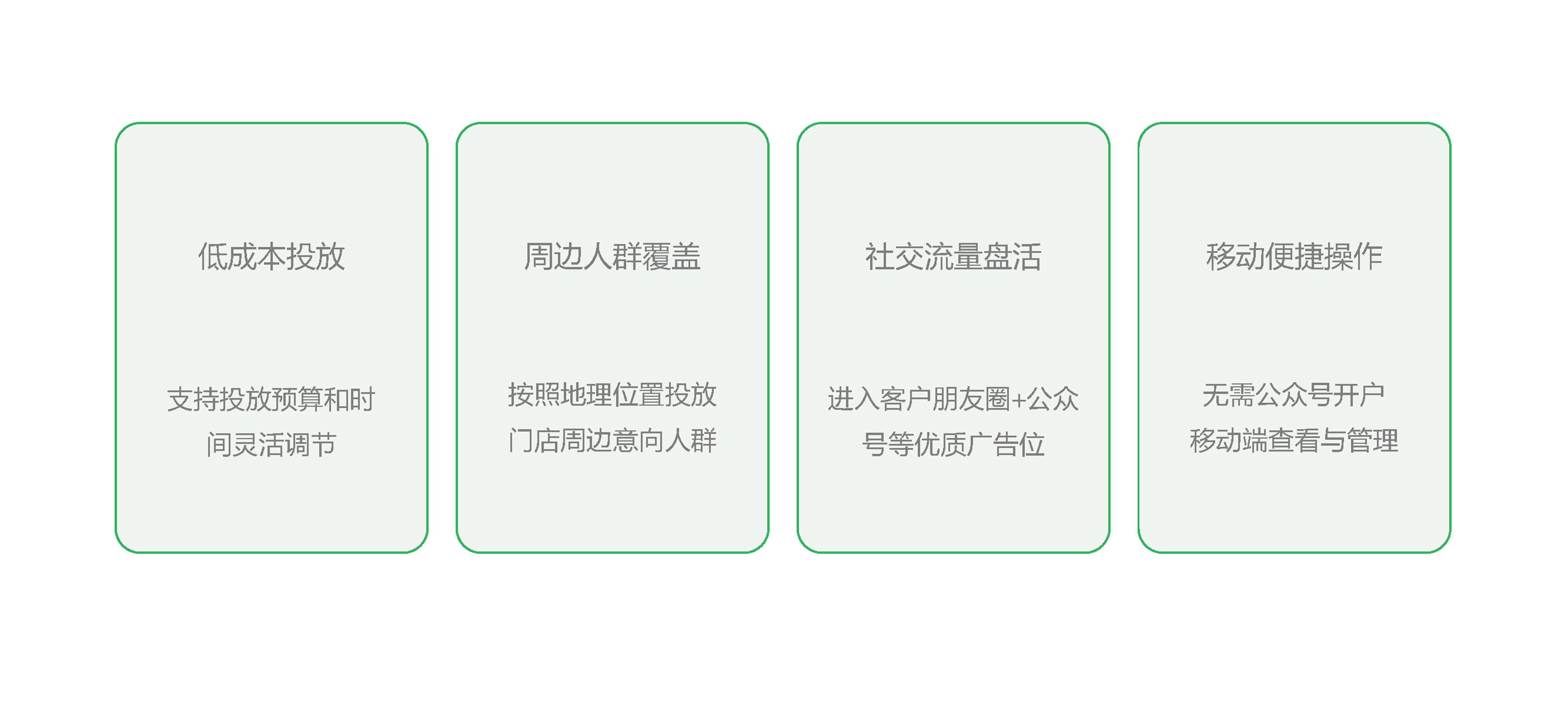 想要低成本投放微信广告？还能包月？这种朋友圈广告您需要了解下