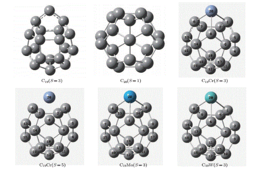 碱金属掺杂富勒烯超导体rb4c60异质富勒烯c59si与c69si69富勒烯