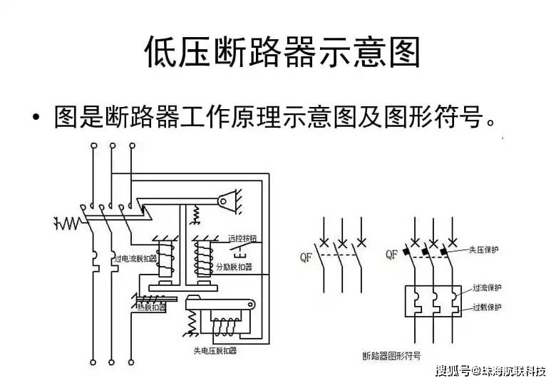 低壓斷路器的結構和工作原理