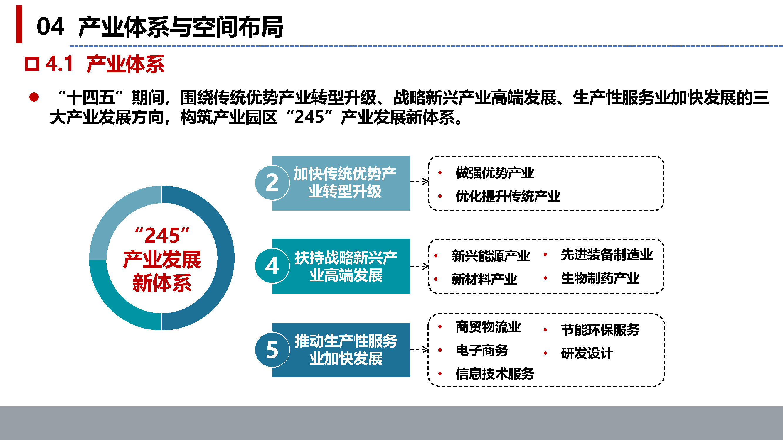 企业管理咨询：洞见未来与当下