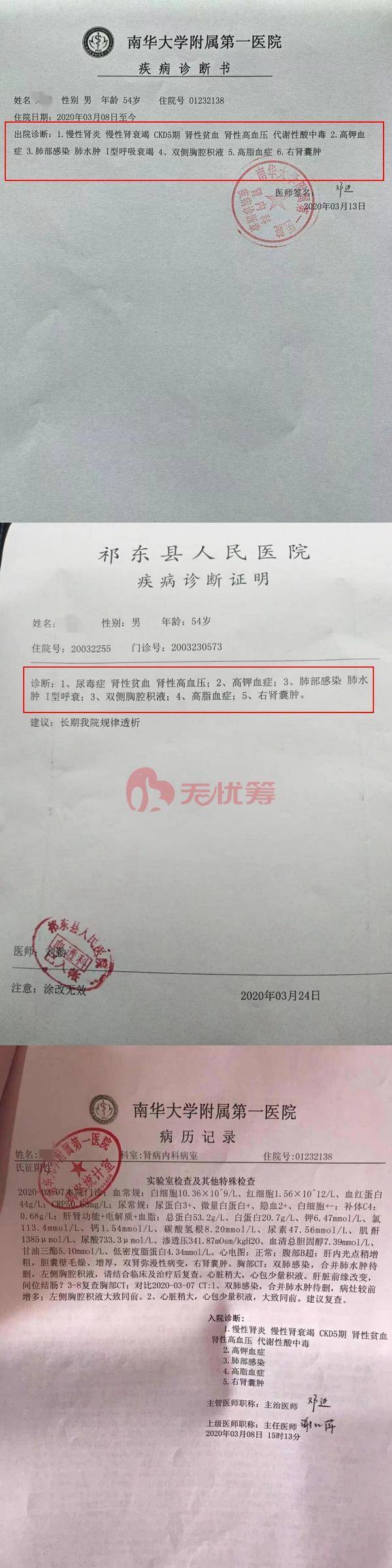 湖南祁东一父亲确诊尿毒症,学医女儿祈求换肾,无忧筹助力筹款5万余元