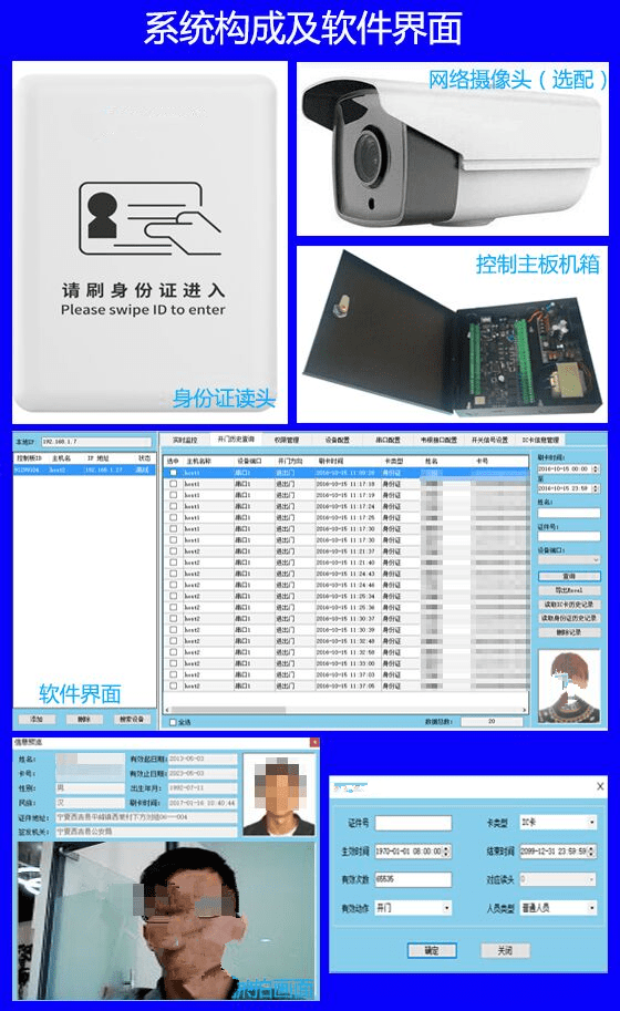 二代证身份证门禁管理系统适用24小时自助办证厅服务中心