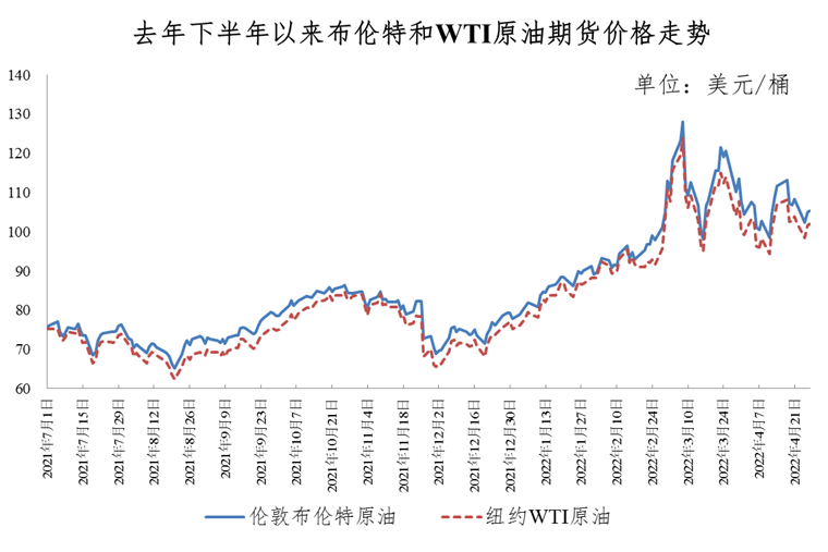 @所有车主！今晚调油价，加满一箱油多花8元