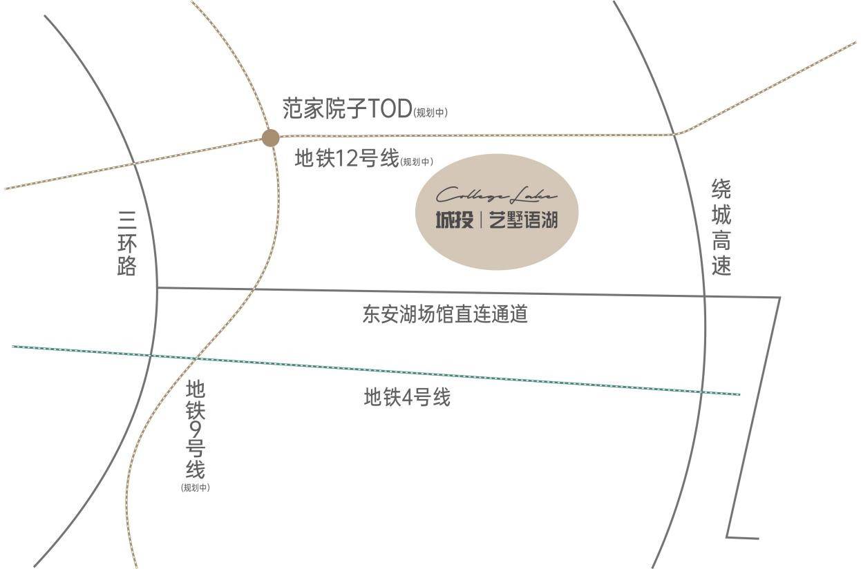 深度解讀東進戰略下的十陵板塊時代新宜居首選