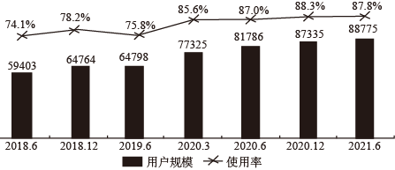 河南省洛阳市2021-2022学年高中三年级第二次统一考试语文试卷