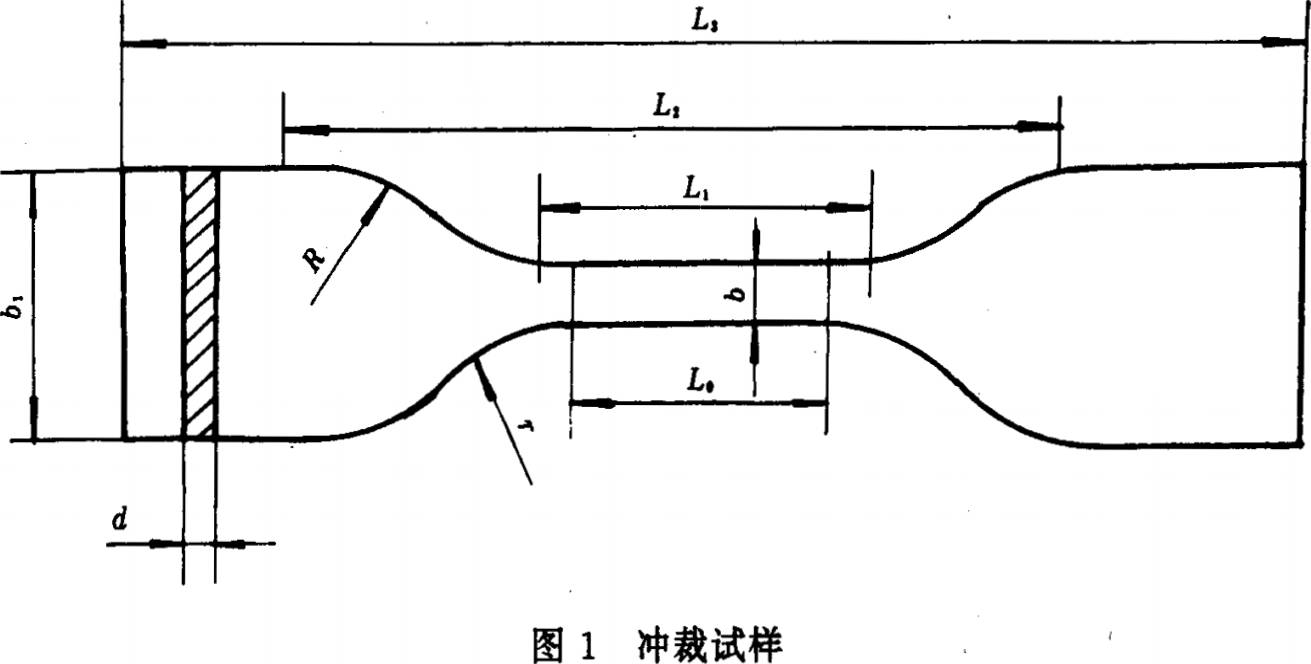 管材拉伸試驗方法pvc管拉力強度測試怎麼做科準技術解答