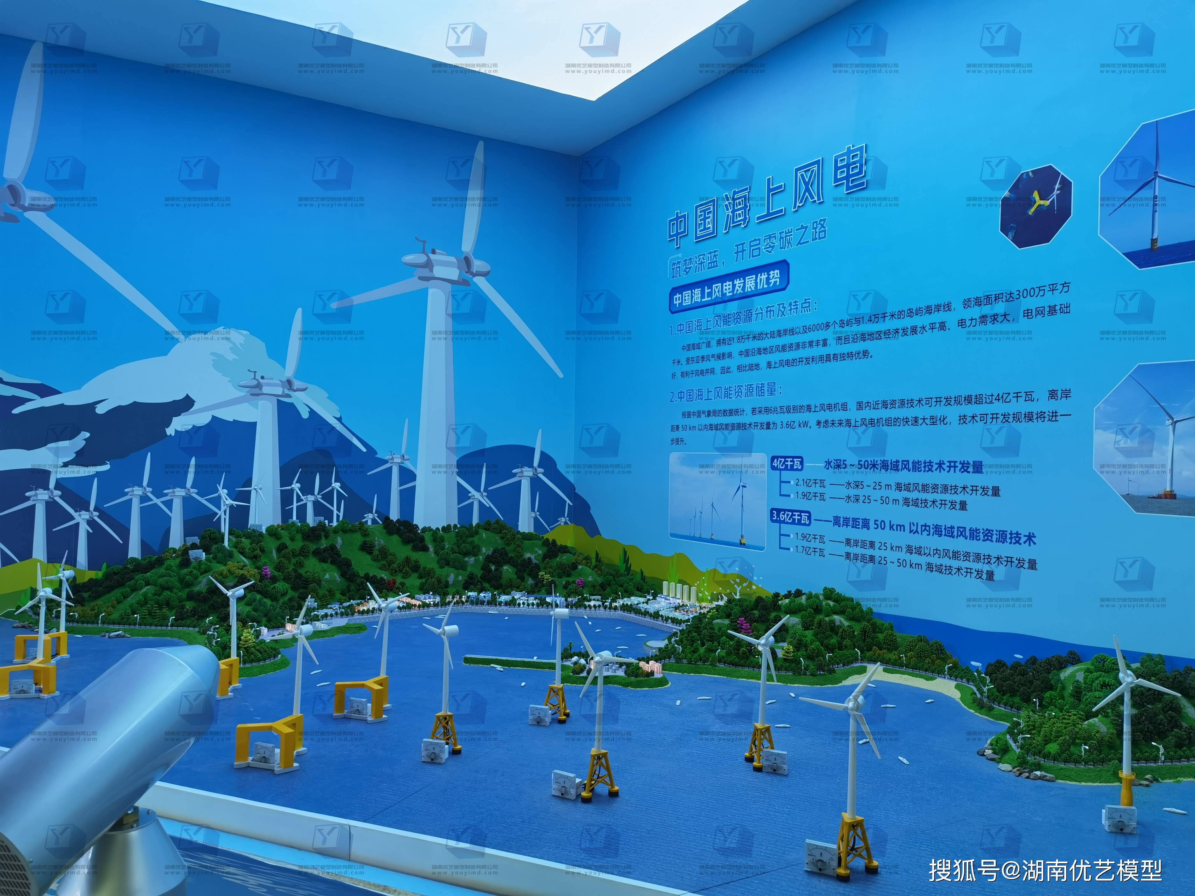 海上风力发电模型海上风电场模型新能源科普模型湖南省优艺模型
