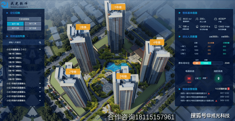 智慧建筑解决方案_管理_人工智能_办公楼
