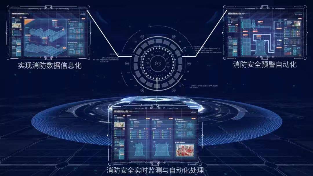 物联网消防给水系统