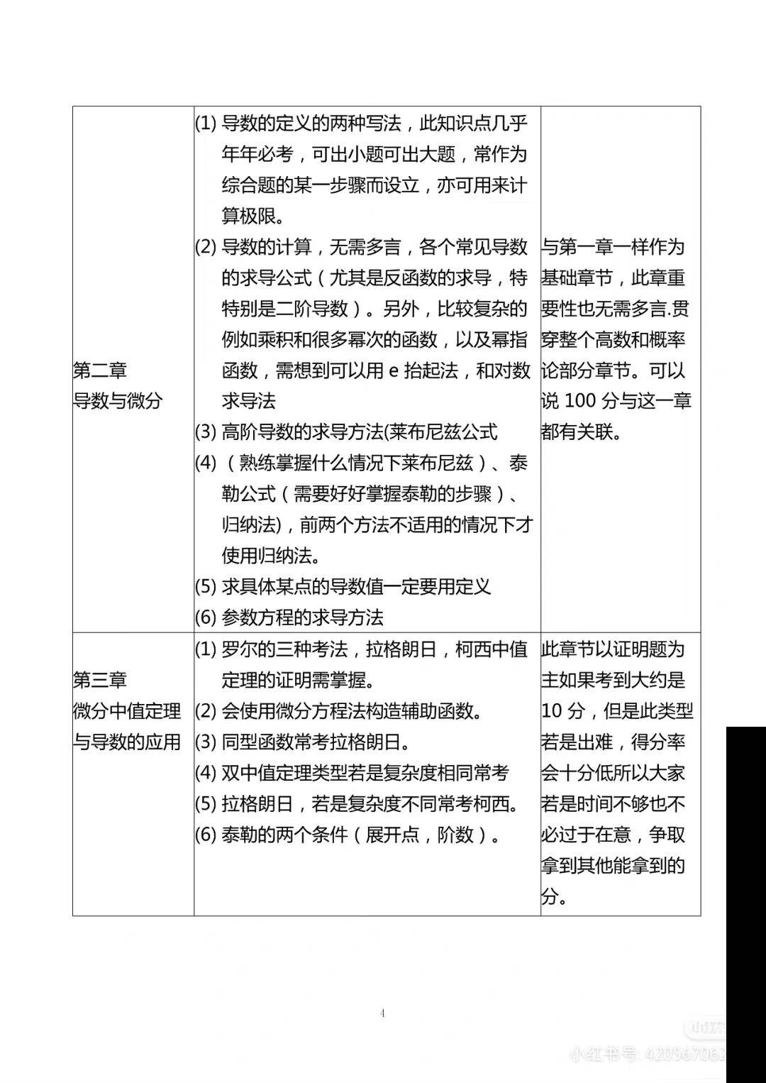 23考研数学二复习全程规划-搜狐大视野-搜狐新闻