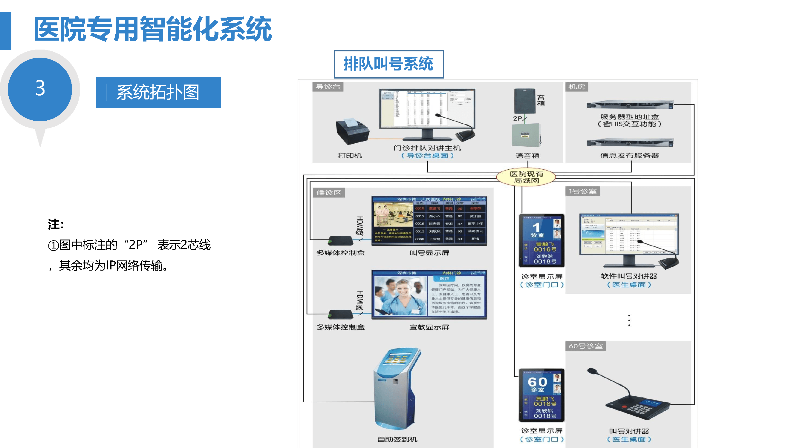医院电脑用的什么系统，电脑在医院的作用是什么