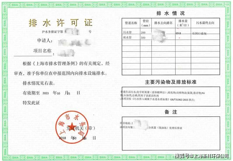 工业废水处理：环保的新篇章