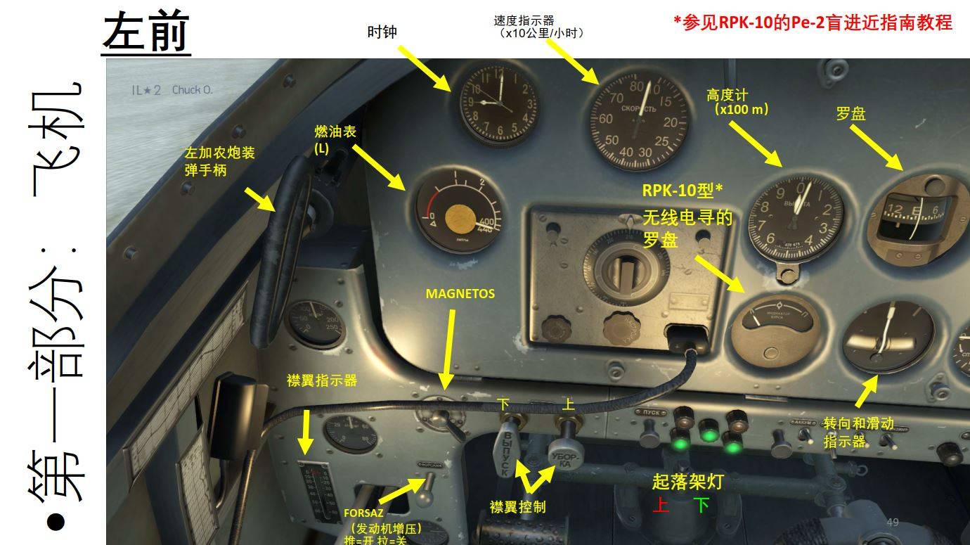 *参见rpk-10的pe-2盲进近指南教程左加农炮装弹手柄磁力仪起落架灯上