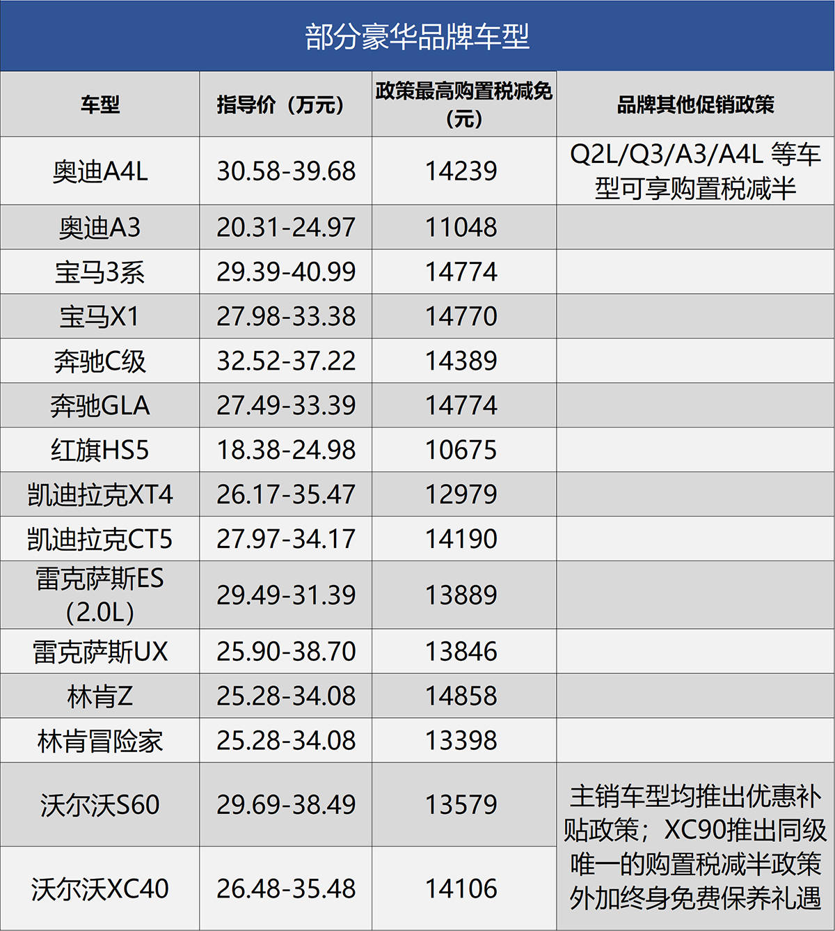点击进入看图评论