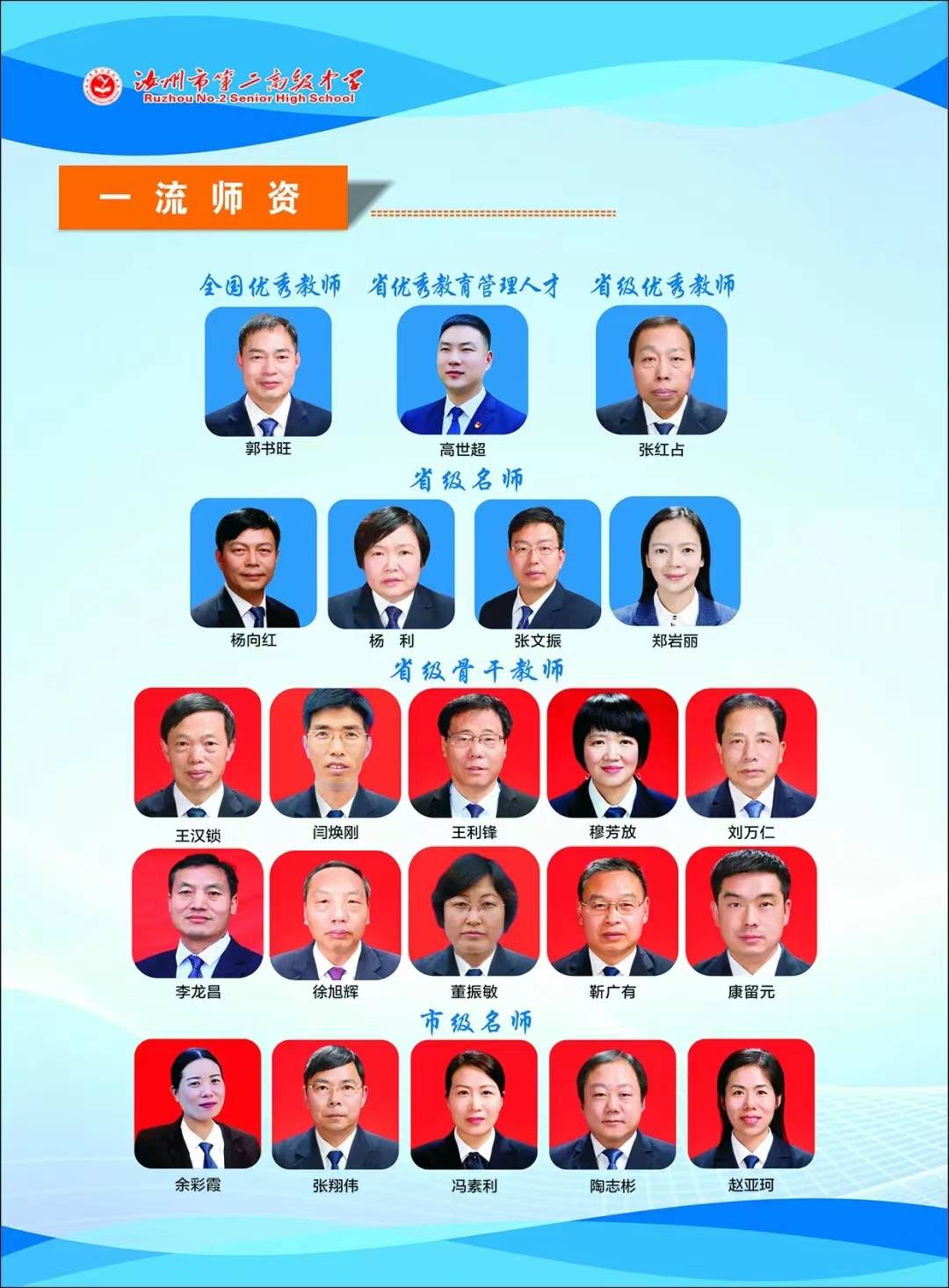 汝州市第二高级中学前进中的汝州二高