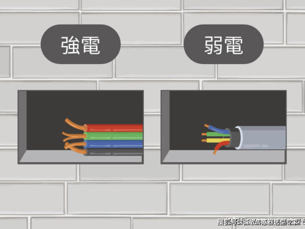什么是强电什么是弱电二者有何区别