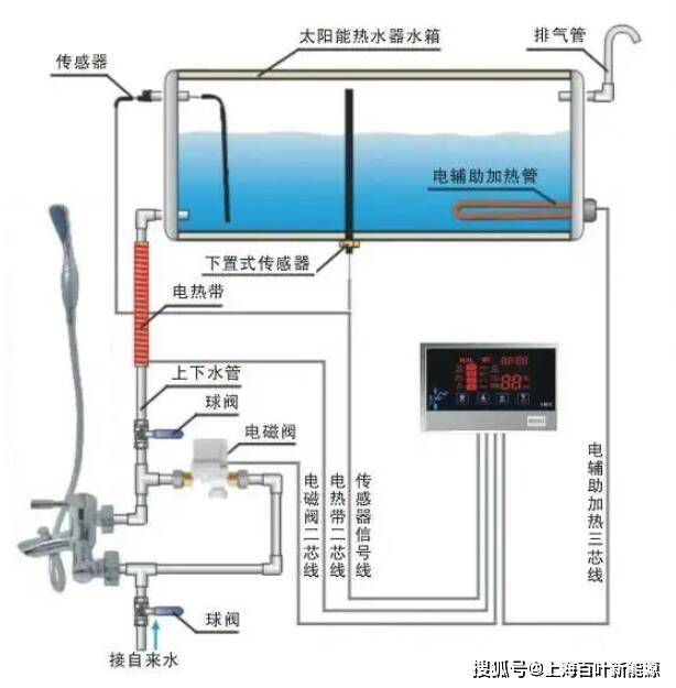 太阳能接热水循环泵图图片