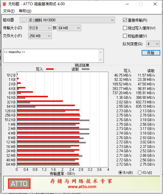 朗科绝影NV3000：石墨烯黑科技散热，高达3400MB/s超高读写