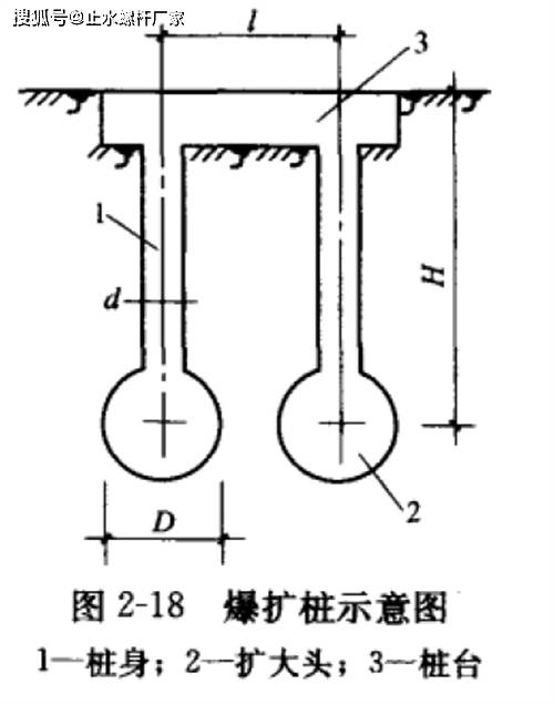 灌注桩的成孔方法爆扩灌注桩
