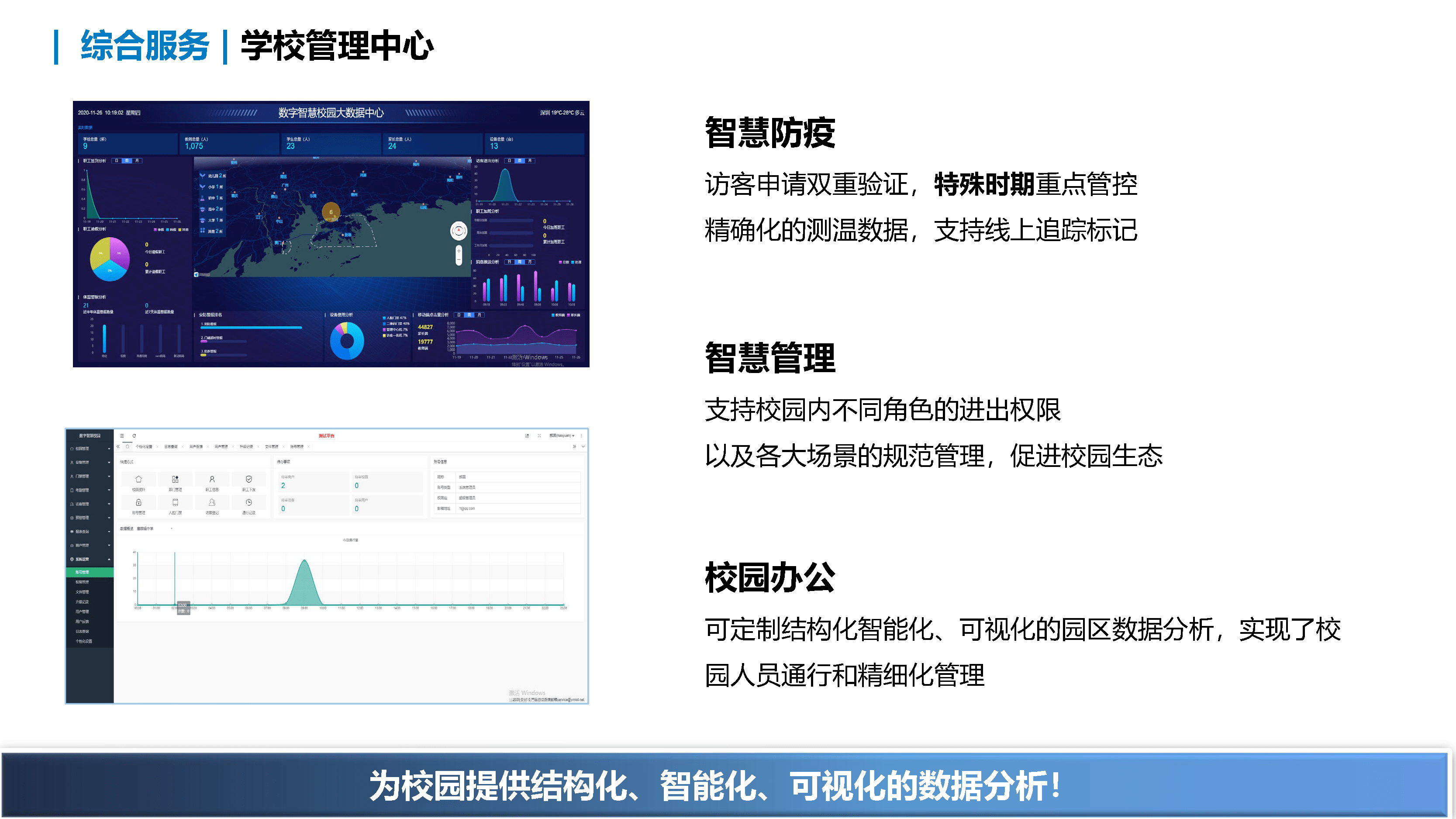 智慧校园解决方案