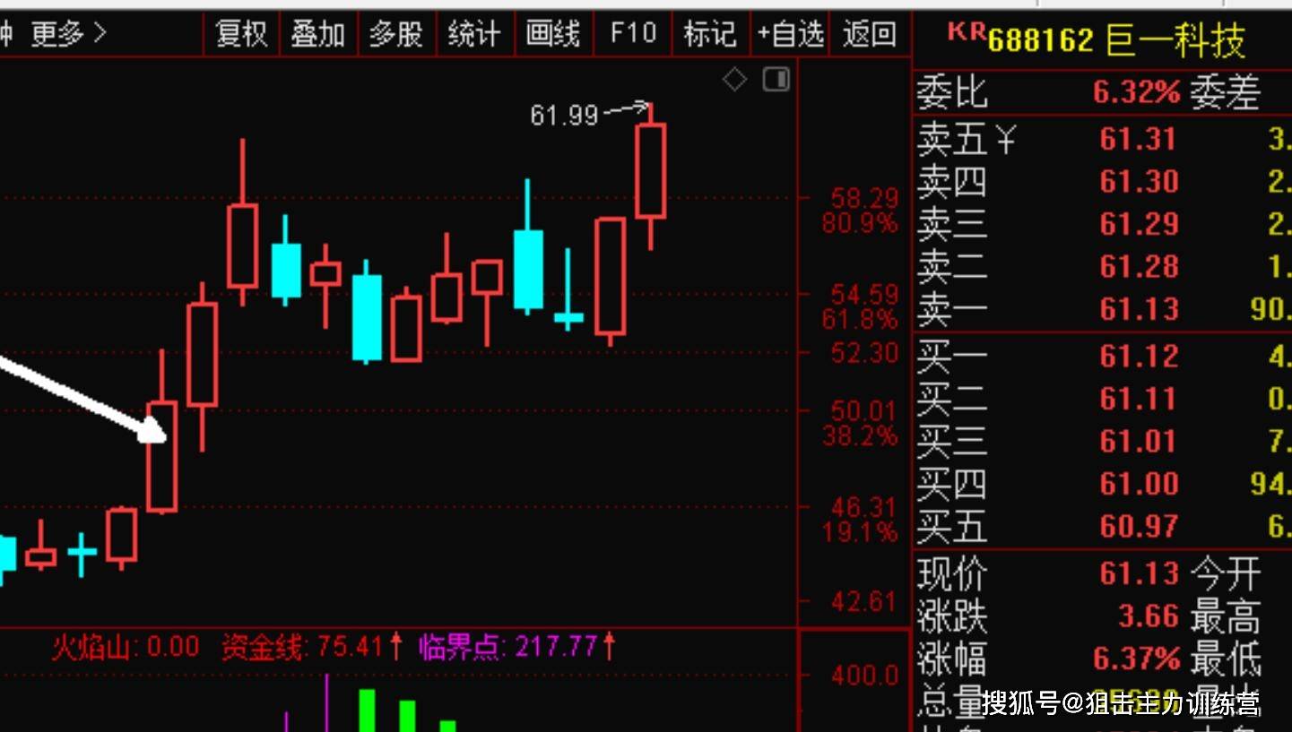 华能国际301168通灵股份600220江苏阳光301266宇邦新材605060联德股份