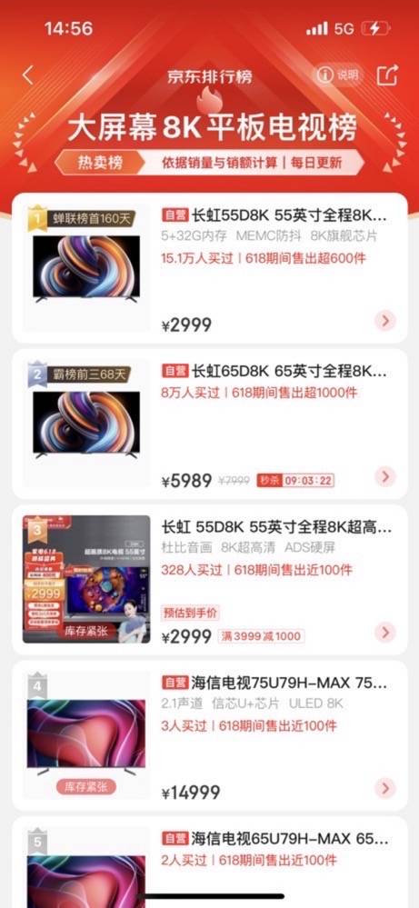 618大促收官，又一趋势类目势不可挡！-家电圈官网