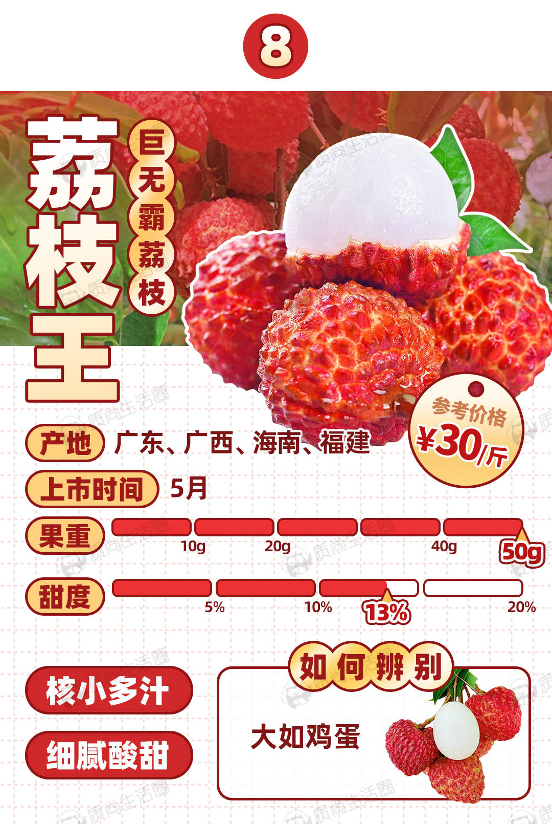 买荔枝,必须牢记这些小知识!_搜狐网