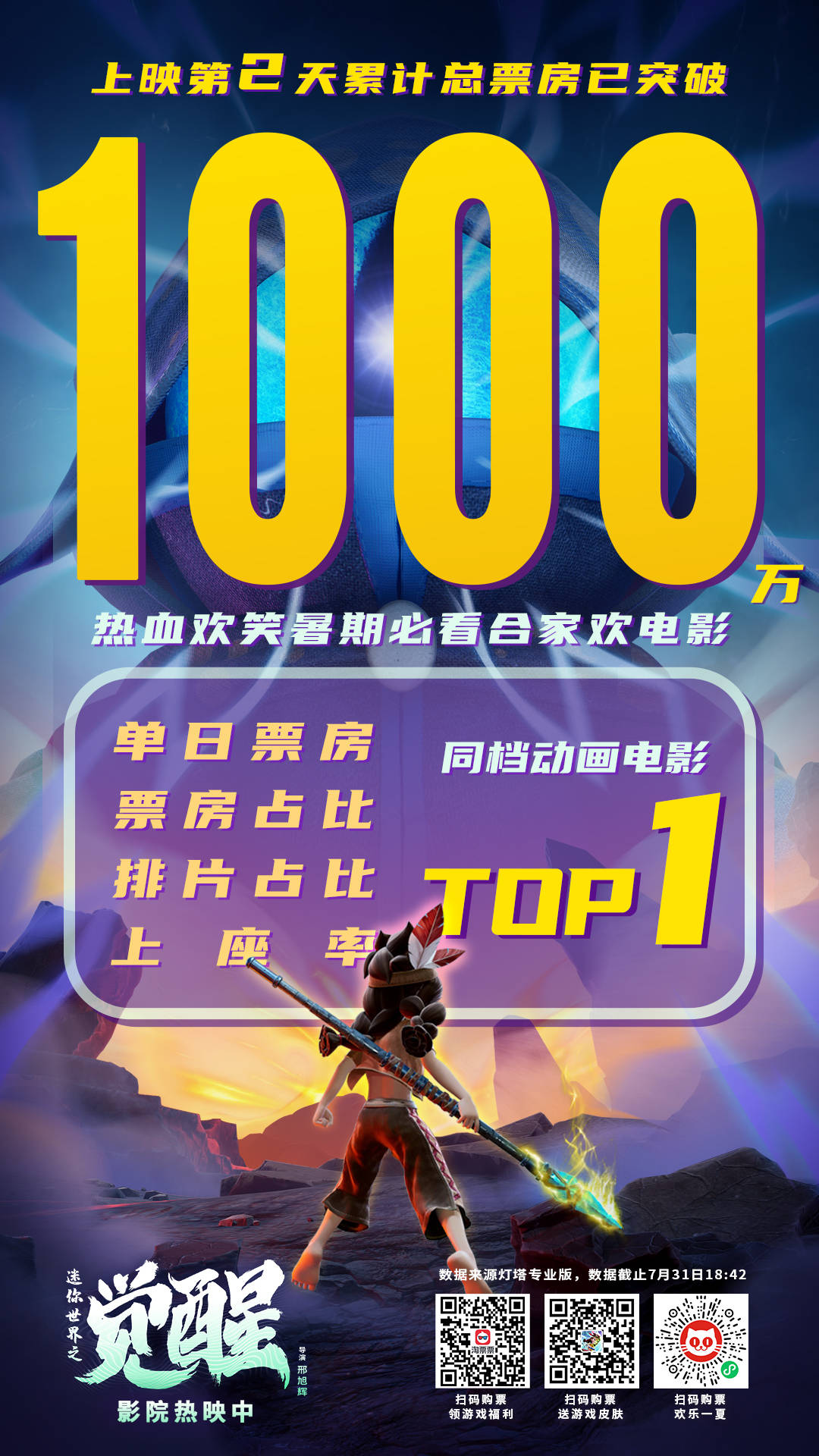 迷你世界大电影《迷你世界之觉醒》在广东举办观影推介会 影片全国