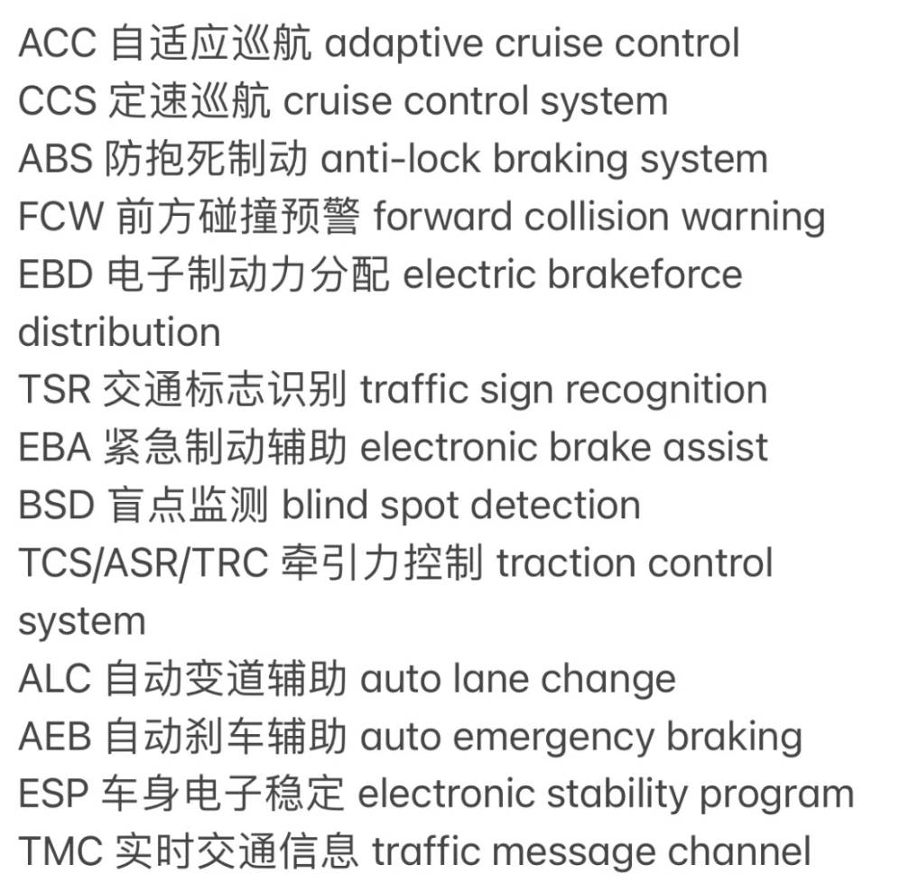 8月全新科目一英文縮寫題來了!趕緊收藏!_記憶_方法_整理