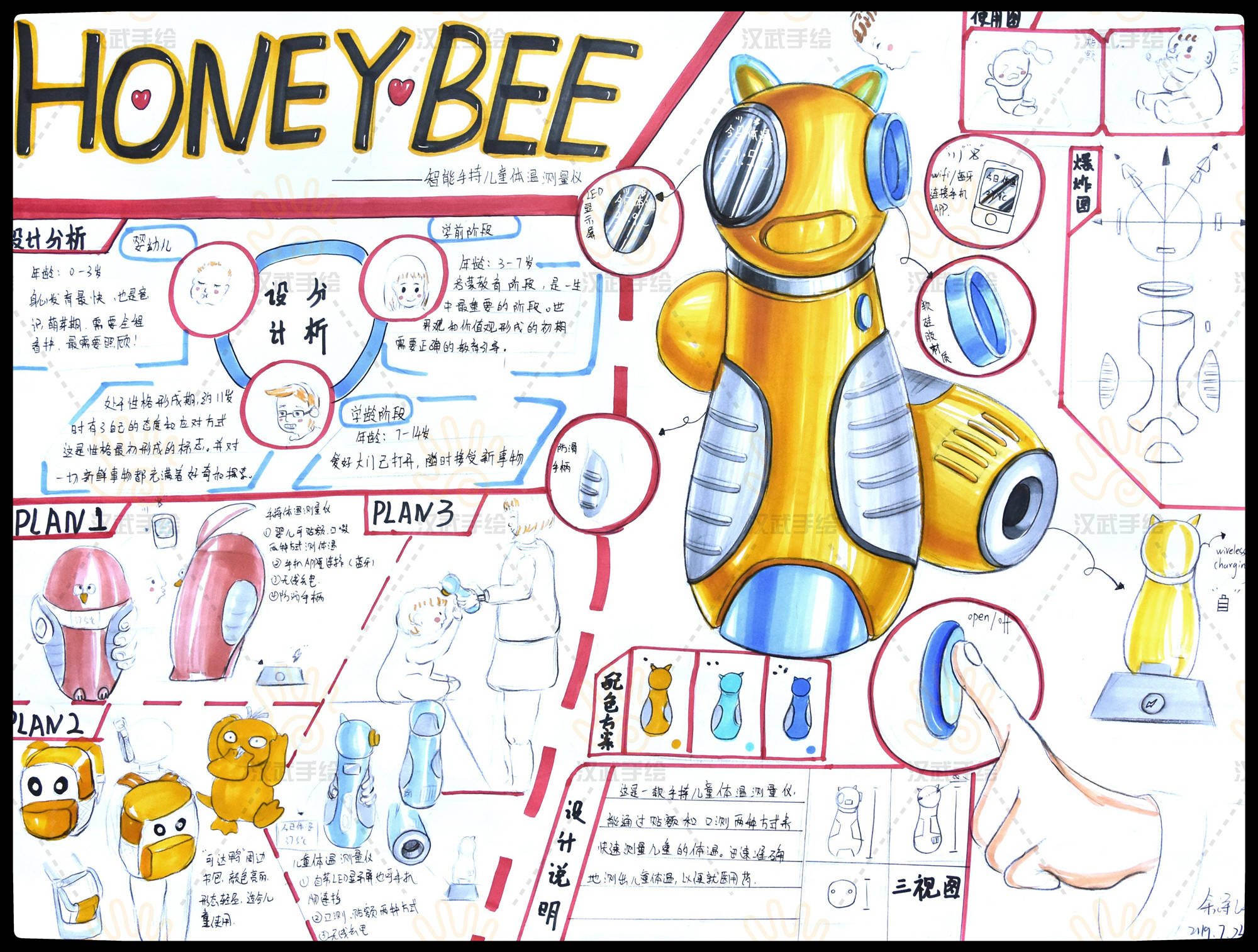 第05期丨武汉理工大学工设考研手绘快题高分试卷_设计_草图_占比