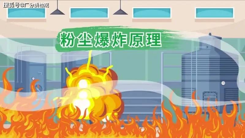 宜春矿厂粉尘成分检测锂矿粉尘可爆性检测_爆炸_方法_燃烧