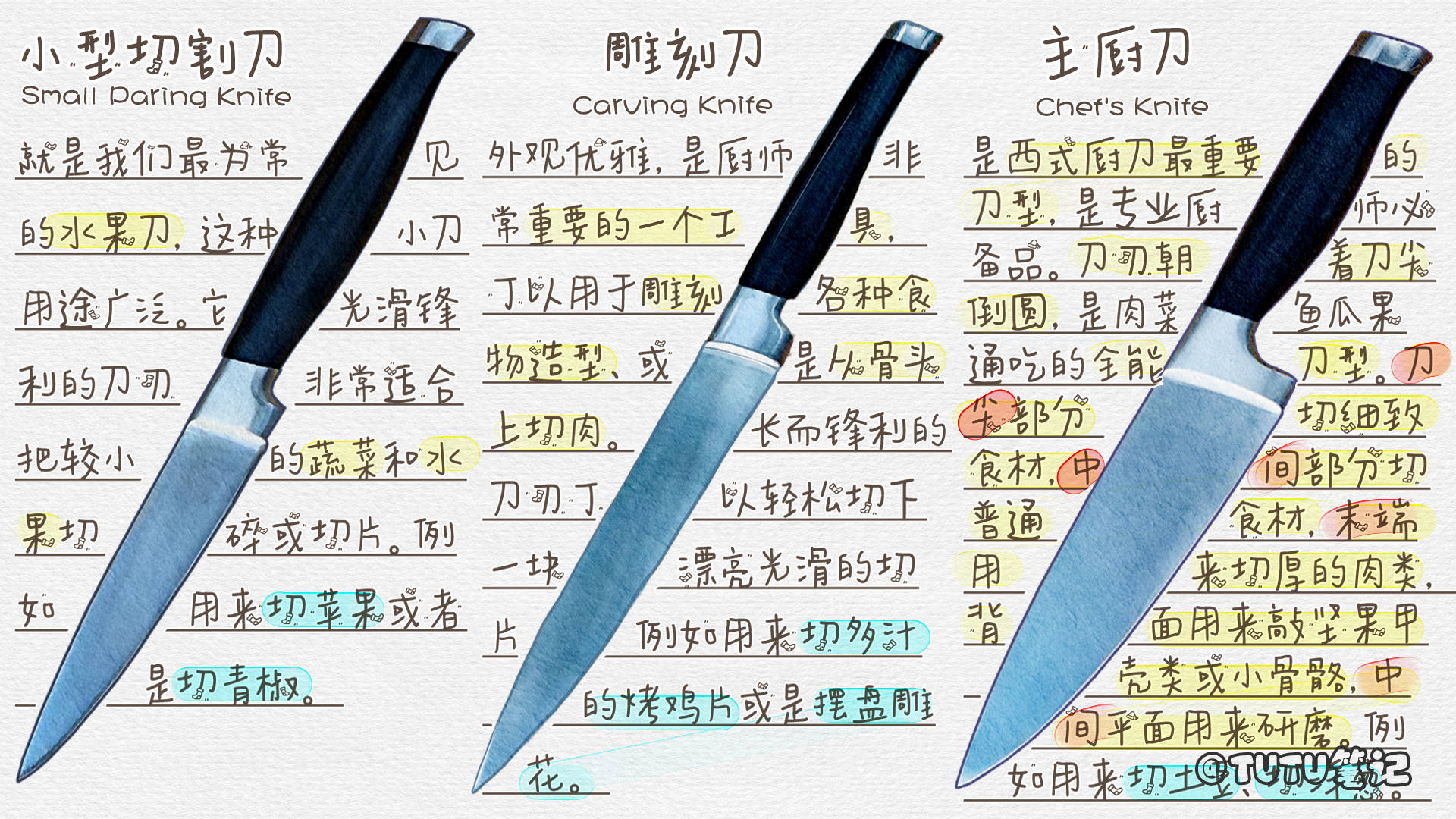 不同用途的西式厨刀分类大全 西式厨刀种类有哪些-搜狐大视野-搜狐新闻